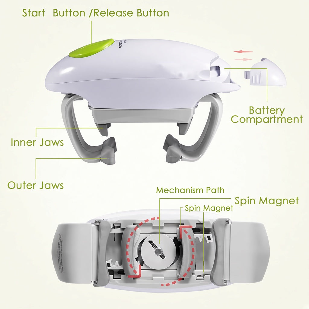 Parts diagram: button, battery compartment, jaws, spin magnet