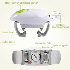Parts diagram: button, battery compartment, jaws, spin magnet